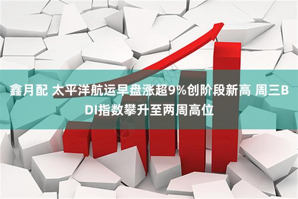 鑫月配 太平洋航运早盘涨超9%创阶段新高 周三BDI指数攀升至两周高位